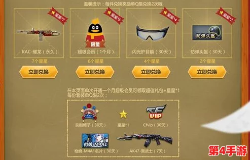 2022年穿越火线独家永久道具兑换码大全,限时领取尊享装备合集! 2022年穿越火线独家永久道具兑换码大全,限时领取尊享装备合集!