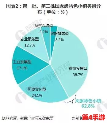 日韩专砖区:分析其对区域经济合作的影响及未来发展潜力 日韩专砖区:分析其对区域经济合作的影响及未来发展潜力