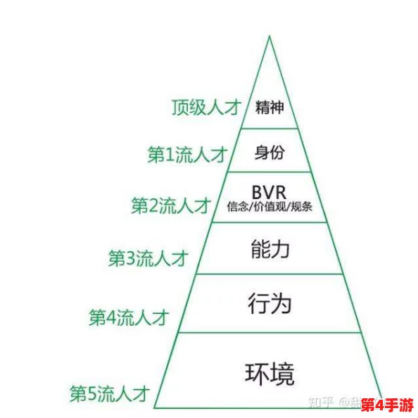 探讨荣耀与冠军：在成就衡量中，哪个更具价值与吸引力？
