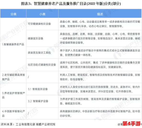 台湾卖婬BBw护士高潮多毛，2024年新趋势：性产业与科技结合的未来发展分析