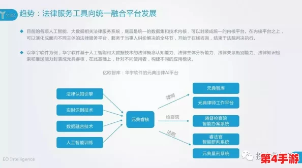 安柏的繁殖任务：2024年人工智能助力生态保护的新趋势与挑战