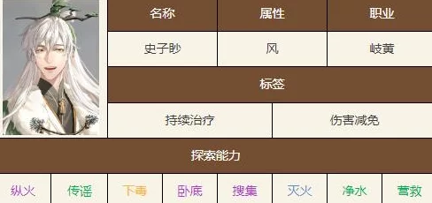 密探进阶之路:如鸢史子眇漆园蝶技能提升与策略全攻略 密探进阶之路:如鸢史子眇漆园蝶技能提升与策略全攻略