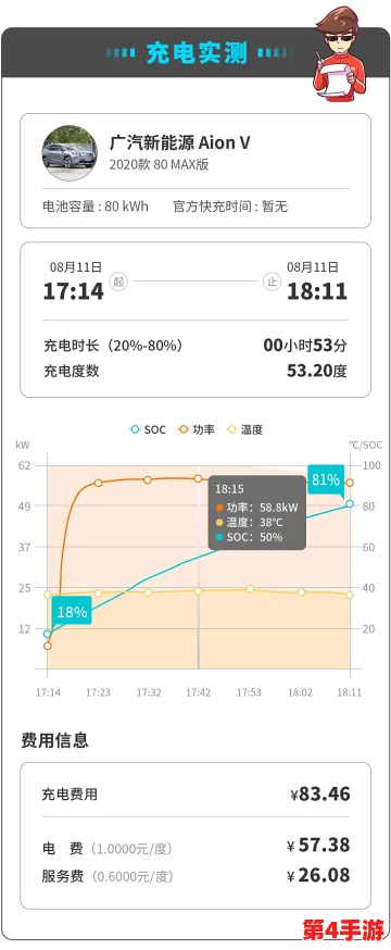 国产AA：用户评价揭示其性能与性价比，值得一试的国产选择！