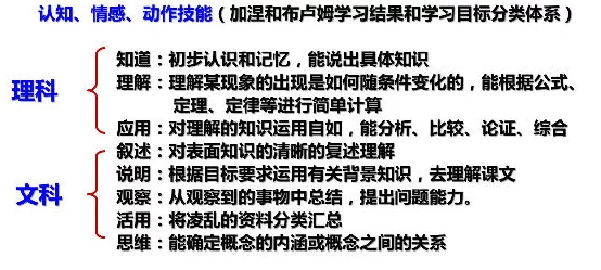 什么是乳交?了解这一性行为的定义、文化背景及其在现代社会中的接受度与争议 什么是乳交?了解这一性行为的定义、文化背景及其在现代社会中的接受度与争议