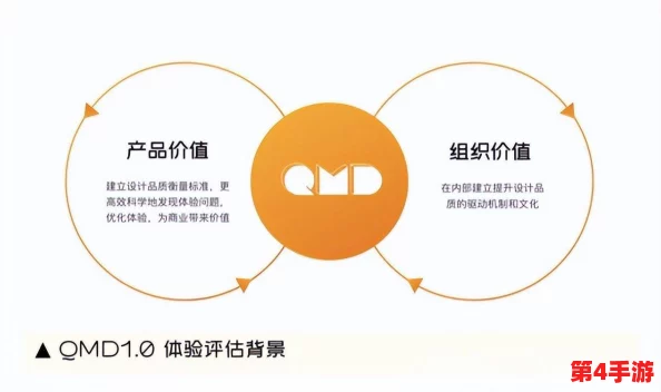 Zoom人性ZoomX：用户评价称其为“高效沟通的最佳选择，提升了团队协作效率”