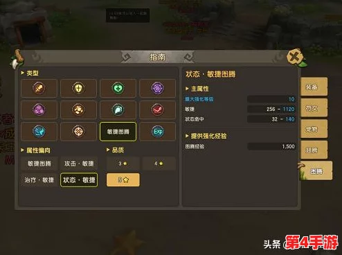独行者崛起：我独自升级，步步为营精准加点策略之路