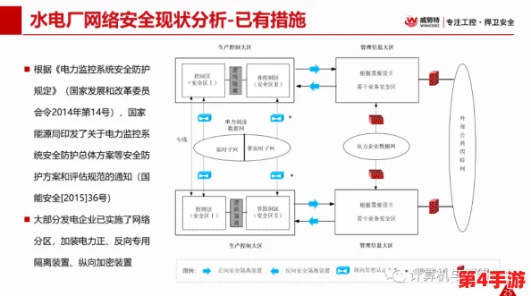 黄色网站清风阁：网络安全专家提醒用户注意个人信息保护，谨防不良内容影响身心健康