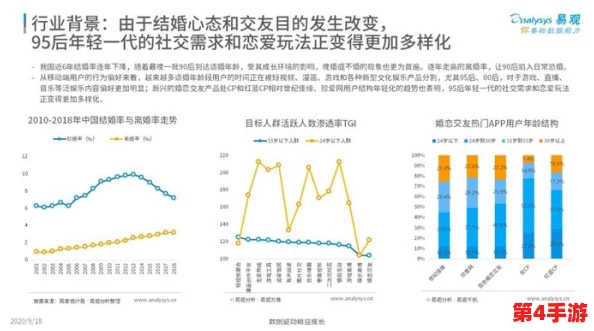 四川少妇BBBB槡BBBB槡:2024年新兴社交平台如何影响年轻人的情感生活与婚姻观念 四川少妇BBBB槡BBBB槡:2024年新兴社交平台如何影响年轻人的情感生活与婚姻观念