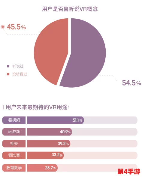 从蘑菇视频观看历史中看用户行为和偏好的深层启示 从蘑菇视频观看历史中看用户行为和偏好的深层启示