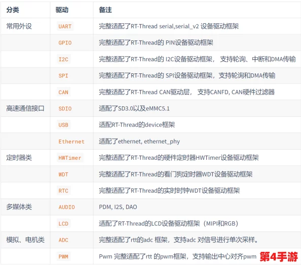 后营露营第二季未增减0.0.0.0，2024年热门活动与新玩法全解析