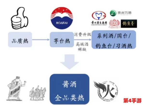 亚洲一线产区二线产区区移动,风起云涌变幻莫测 亚洲一线产区二线产区区移动,风起云涌变幻莫测