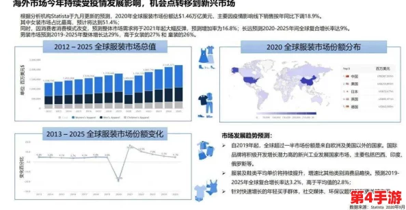 精品欧洲一码二码：深入分析其在市场中的独特优势与发展潜力，探讨未来趋势与消费者需求的变化