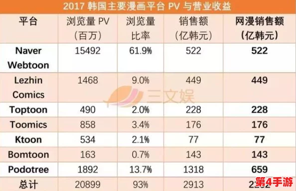 韩国三色电费2024免费吗现在？了解最新政策及其对居民生活的影响与变化
