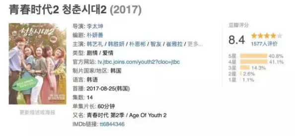 韩国三色电费2024免费吗现在？了解最新政策及其对居民生活的影响与变化