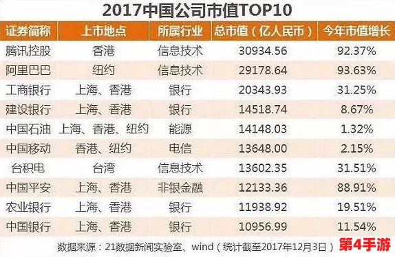 97精产国品一二三:探讨国产品牌如何在全球市场中崭露头角与提升竞争力的策略与挑战 97精产国品一二三:探讨国产品牌如何在全球市场中崭露头角与提升竞争力的策略与挑战