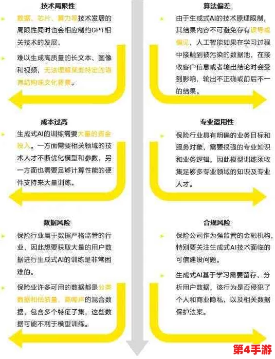 掌握暗喻策略，幻想编织稳定开局：先手制胜的创新方法与艺术实践