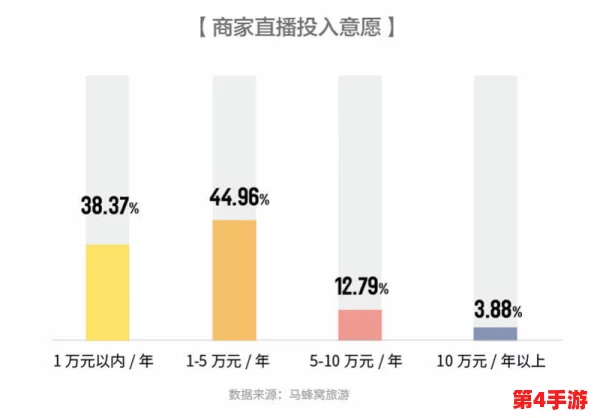 一级黃色真人片:探讨其对社会文化的影响与观众心理的深层次解析 一级黃色真人片:探讨其对社会文化的影响与观众心理的深层次解析