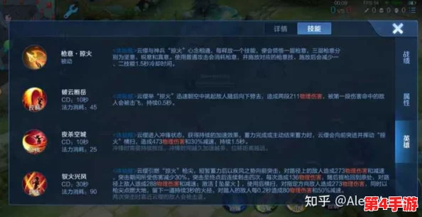 王者荣耀云缨被到爽流，玩家热议其技能与战术搭配，助力团队取得胜利的秘诀是什么？