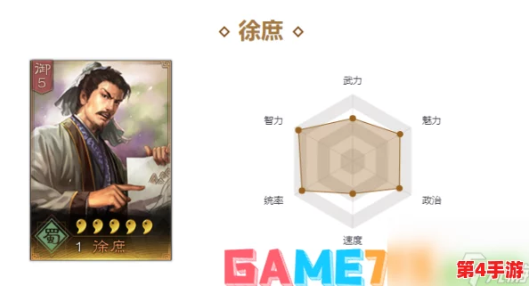 《三国志战略版》如鸢徐庶最强阵容搭配策略:解锁隐藏战力,打造无敌智谋组合! 《三国志战略版》如鸢徐庶最强阵容搭配策略:解锁隐藏战力,打造无敌智谋组合!