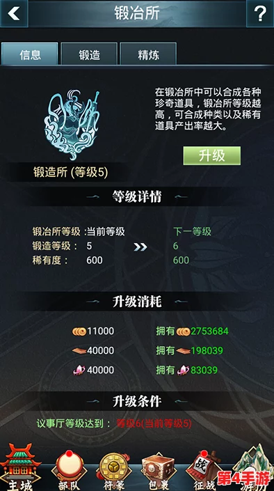 原始传奇策略:手札锻造优先级深度指南,揭秘优先打造哪个装备最划算? 原始传奇策略:手札锻造优先级深度指南,揭秘优先打造哪个装备最划算?