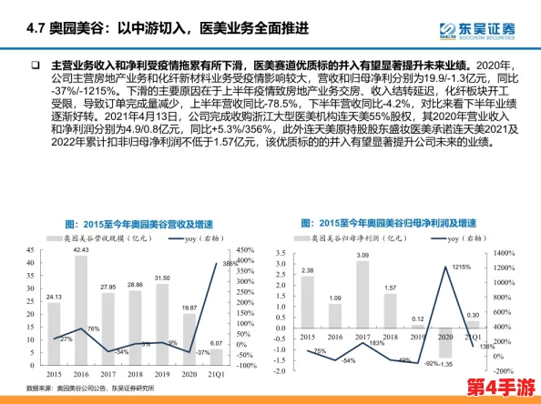 14may18_XXXXXL56endiant:全球经济形势分析与未来发展趋势的深度探讨,揭示各国政策对市场的影响及应对策略 14may18_XXXXXL56endiant:全球经济形势分析与未来发展趋势的深度探讨,揭示各国政策对市场的影响及应对策略