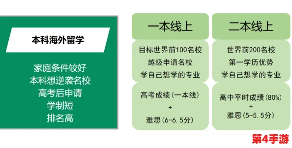暑假作业张婉莹:如何高效完成暑期任务,提升学习能力与自我管理技巧的实用指南 暑假作业张婉莹:如何高效完成暑期任务,提升学习能力与自我管理技巧的实用指南