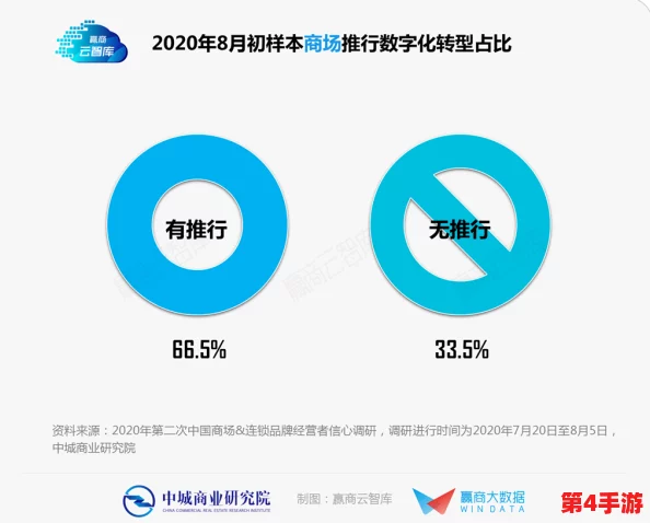 9 1免费版:在数字时代,如何利用这一工具提升工作效率与生活品质的全面分析与思考 9 1免费版:在数字时代,如何利用这一工具提升工作效率与生活品质的全面分析与思考