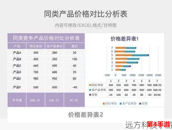 XXXXXL19D18用户评价:深入分析这款产品的优缺点与用户反馈,帮助你做出明智选择 XXXXXL19D18用户评价:深入分析这款产品的优缺点与用户反馈,帮助你做出明智选择
