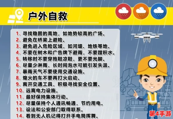荒岛生存挑战：全面指南——如何在资源有限下科学喂养你的忠诚伴侣犬