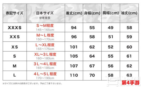 日本尺码专线b1b2:了解日本服装尺码的详细信息与购买指南,助你轻松选购合适的衣物 日本尺码专线b1b2:了解日本服装尺码的详细信息与购买指南,助你轻松选购合适的衣物