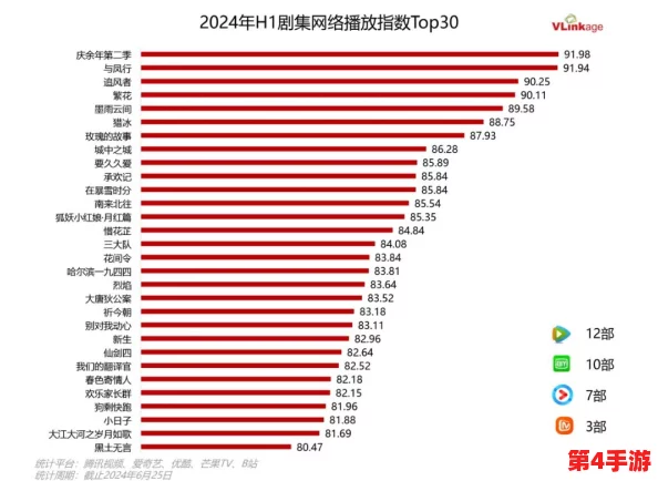 四虎最新地域曝光:全球范围内的影视资源分布与影响力分析引发热议 四虎最新地域曝光:全球范围内的影视资源分布与影响力分析引发热议