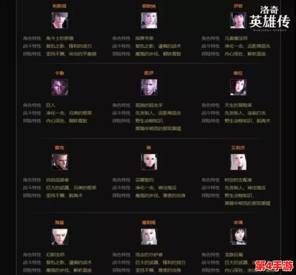 《幻世英雄》6月21日震撼启航,全新服务器携手限时盛宴同步开启! 《幻世英雄》6月21日震撼启航,全新服务器携手限时盛宴同步开启!