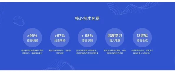 2024海角最新跳转界面:AI技术与可持续发展趋势引领未来旅游新体验 2024海角最新跳转界面:AI技术与可持续发展趋势引领未来旅游新体验