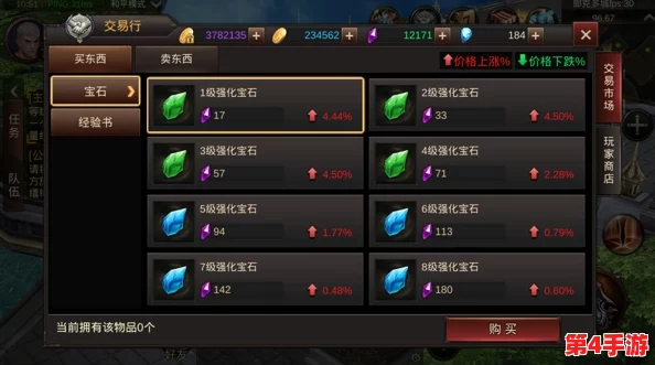 深潜黑暗信仰:揭秘自由交易系统的独特玩法与功能全貌 深潜黑暗信仰:揭秘自由交易系统的独特玩法与功能全貌
