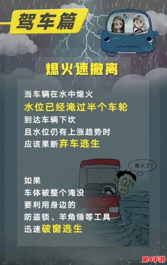 外回り中に突然の大雨一雨宿,如何应对突如其来的恶劣天气与出行安全问题的思考与建议 外回り中に突然の大雨一雨宿,如何应对突如其来的恶劣天气与出行安全问题的思考与建议