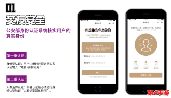 adc影视年龄确认实名认证欢迎大驾光临，确保用户安全与体验，共同维护健康的网络环境！
