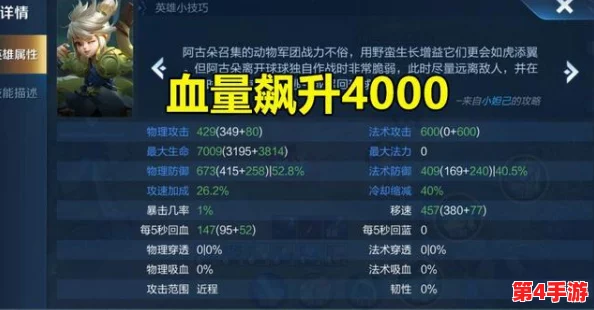 全面探秘泰坦联盟爵位体系:等级划分、特权详解与荣耀之路 全面探秘泰坦联盟爵位体系:等级划分、特权详解与荣耀之路