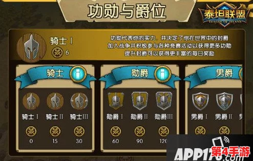 全面探秘泰坦联盟爵位体系:等级划分、特权详解与荣耀之路 全面探秘泰坦联盟爵位体系:等级划分、特权详解与荣耀之路
