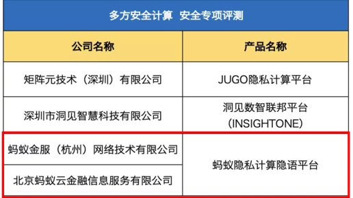 免费无遮挡的编号码引发热议,用户纷纷讨论其安全性与隐私保护问题 免费无遮挡的编号码引发热议,用户纷纷讨论其安全性与隐私保护问题