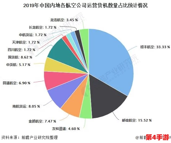 深度剖析：食之契约中空运VS外卖配送，成本效益考量下为何空运更显经济之选？