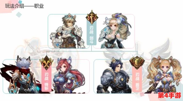 穿越时之扉：手游学院全揭秘，深度探索院系特色与职业蓝图
