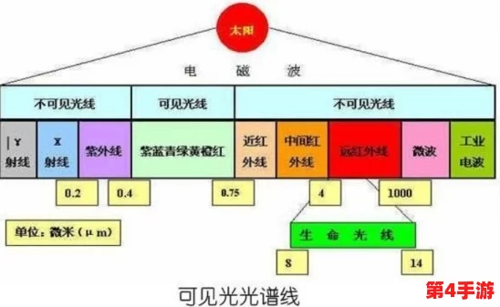 17c.c:深入分析其在现代科技中的应用与影响,揭示未来发展的潜力与挑战 17c.c:深入分析其在现代科技中的应用与影响,揭示未来发展的潜力与挑战