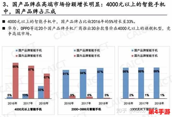 17c.c:深入分析其在现代科技中的应用与影响,揭示未来发展的潜力与挑战 17c.c:深入分析其在现代科技中的应用与影响,揭示未来发展的潜力与挑战