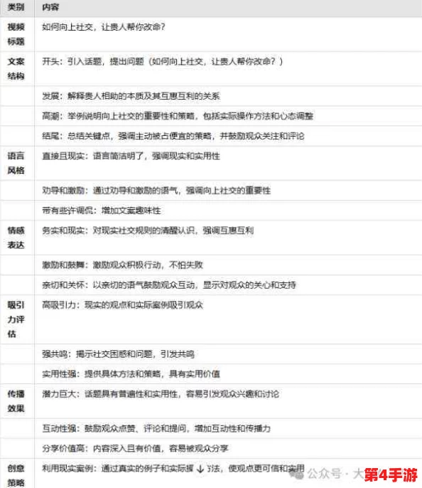 8x8x最新地域网名是啥?了解其背后的含义与影响力,带你深入分析! 8x8x最新地域网名是啥?了解其背后的含义与影响力,带你深入分析!