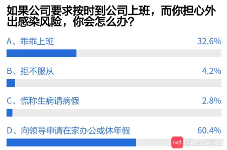 客服的特殊待遇2:传闻某知名企业内部员工享受超豪华福利,竟然还有专属假期和高额奖金! 客服的特殊待遇2:传闻某知名企业内部员工享受超豪华福利,竟然还有专属假期和高额奖金!
