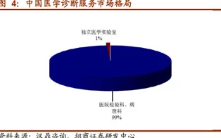 一二三四区:探讨区域发展不平衡的现状与未来,如何实现各地区协调共进步的目标 一二三四区:探讨区域发展不平衡的现状与未来,如何实现各地区协调共进步的目标