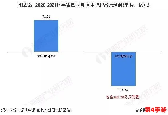 亚洲人成网站777777:在数字时代,如何看待这一现象对社会文化和网络安全的影响? 亚洲人成网站777777:在数字时代,如何看待这一现象对社会文化和网络安全的影响?