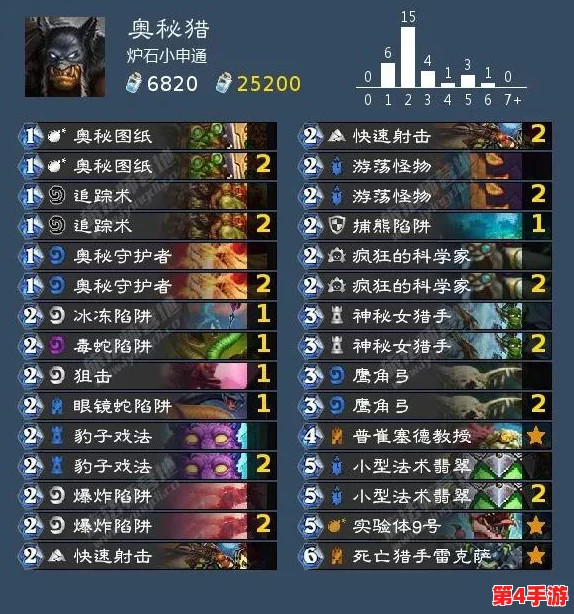 探索精灵梦界:龙裔咆哮与虫鸣秘技的原型奥秘全览 探索精灵梦界:龙裔咆哮与虫鸣秘技的原型奥秘全览