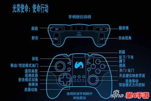 荣耀战场:精选手游手柄安装全攻略,探索最适合'光荣使命'的操控神器 荣耀战场:精选手游手柄安装全攻略,探索最适合'光荣使命'的操控神器