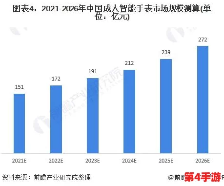 国产视频黄色:近年来国内成人内容产业的发展现状与未来趋势分析,探讨法律法规对其影响及社会反响 国产视频黄色:近年来国内成人内容产业的发展现状与未来趋势分析,探讨法律法规对其影响及社会反响